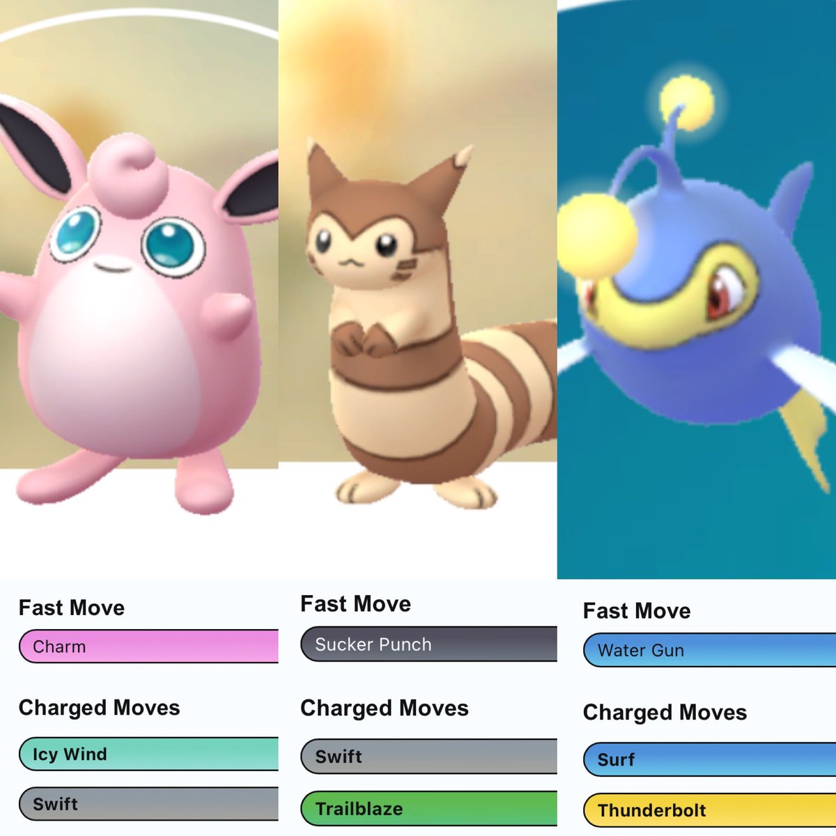 makeshift95's tweet image. Rate my Pokémon Worlds team 🤔 🥊 🏟️ 🥇 💪🏻 

#PokémonGO #PlayPokémon #PokémonWorlds #GBL #DadsThatPvP