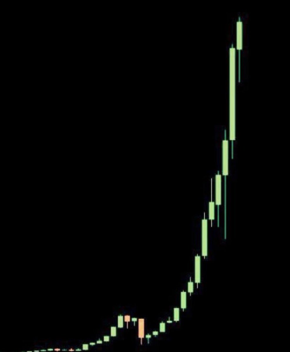 Ash Crypto tweet media