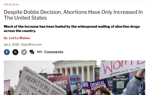 AbolitionistFAA's tweet photo. We are thankful that @realDailyWire covered increasing abortion levels in conservative states, and that @BradleyPierce was quoted in the article.

"All of these so-called bans have explicit loopholes allowing women to order, possess, and take abortion pills. Because there is no law prohibiting these self-induced abortions, and in fact they are protected by law, we are witnessing the current increase even in states that shut down their abortion facilities."

Read the full article here 👇 
https://t.co/UyctUMOS7z