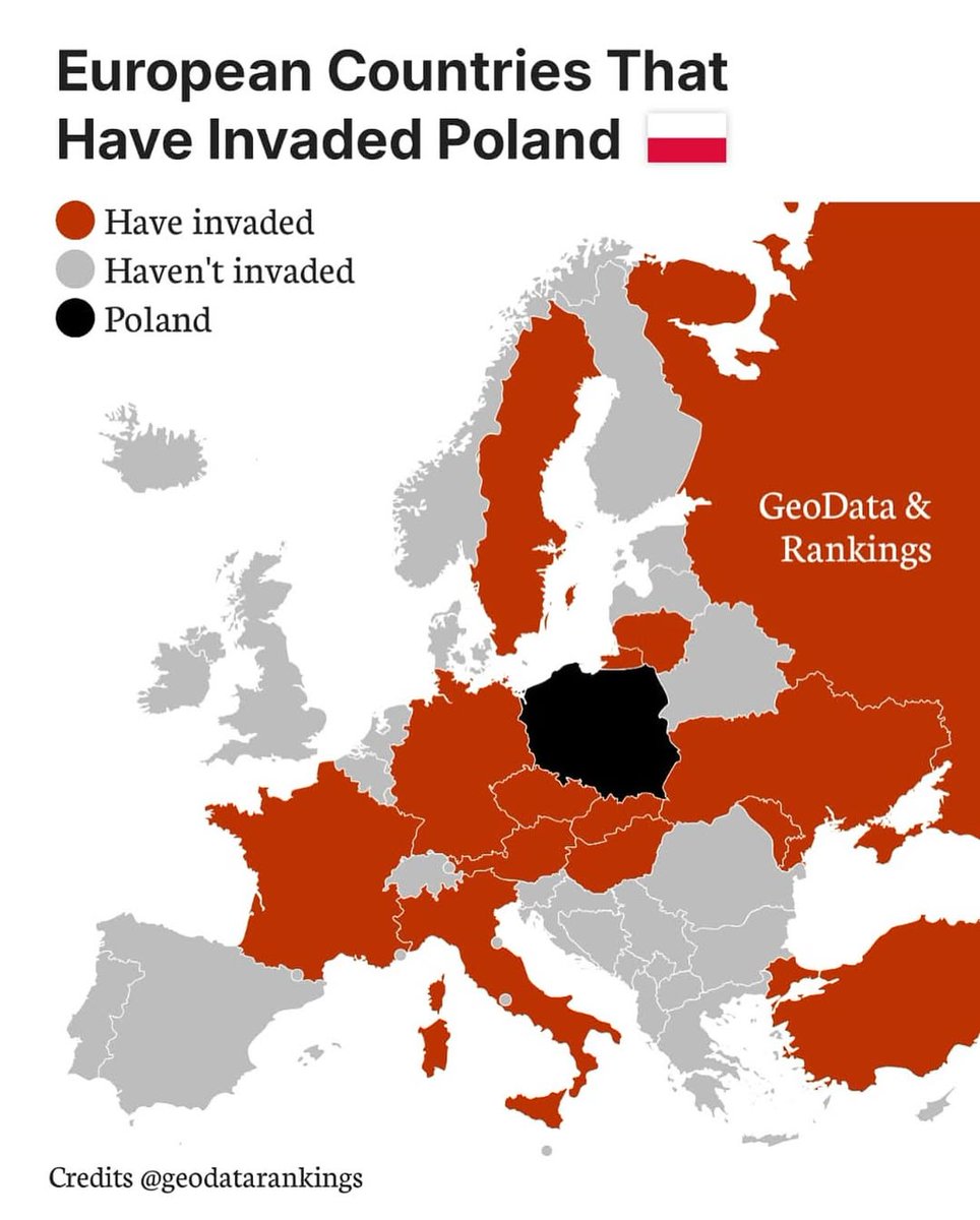 ‼️‼️‼️

Ktoś kiedyś zapytał Jana Pawła II, dlaczego Pan Bóg, skoro tak kocha Polaków, posadowił Polskę między ruskimi i niemcami?

Papież odpowiedział:

"Ponieważ żaden inny naród by tego nie przetrwał!"
✌️🇵🇱💪