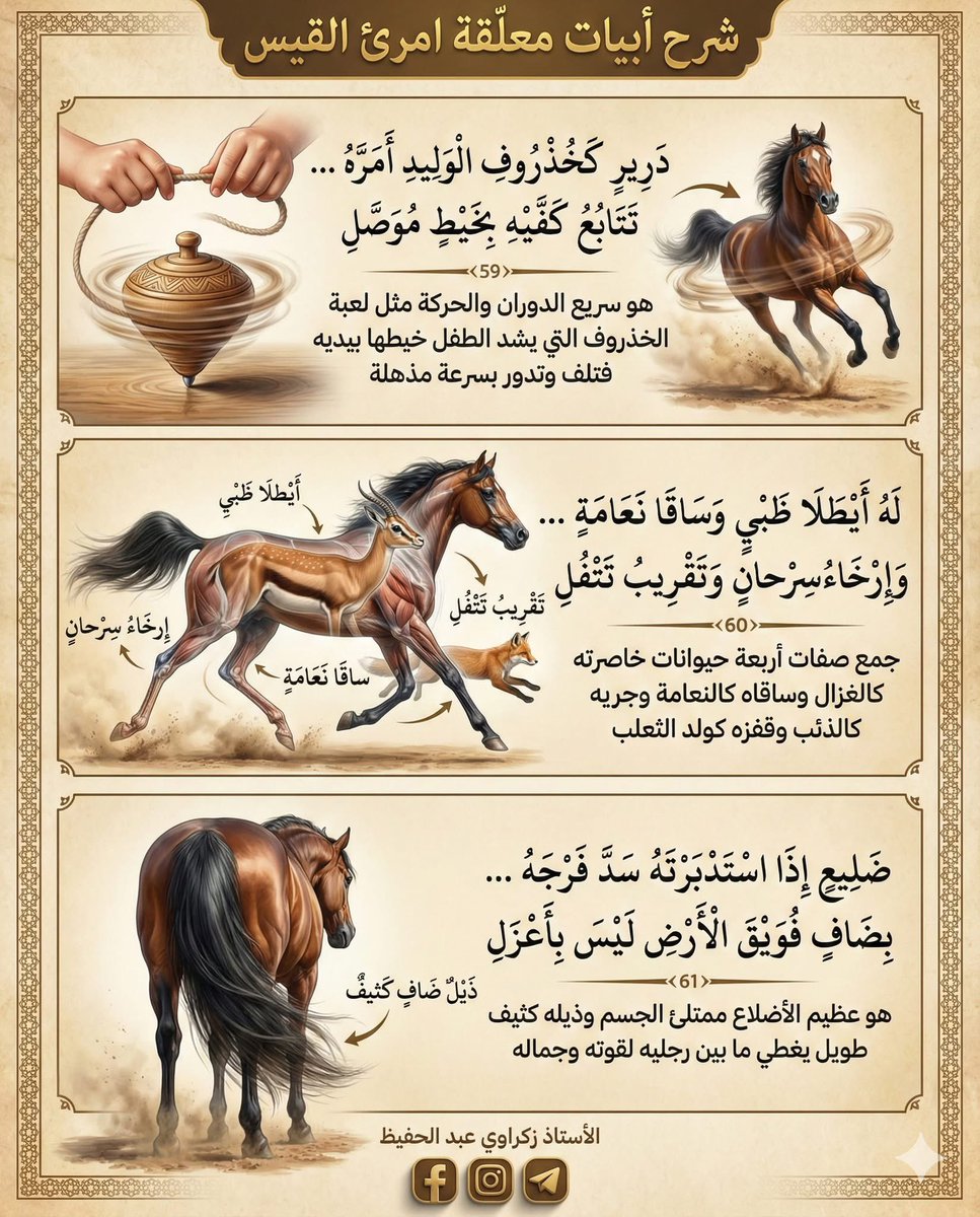 امرؤ القيس
#الشعر_المصور