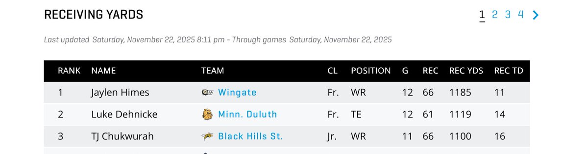 Jaylen Himes tweet media