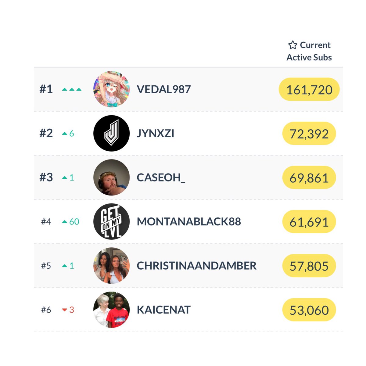 ryan 🤿 tweet media