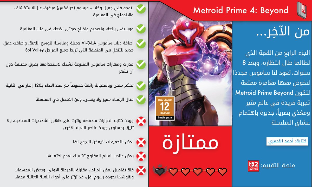 AlaabGaming's tweet image. تقييمنا للعبة Metroid Prime 4: Beyond 

من كتابة ✍🏼: @AMAlogy 

" الجزء الرابع من اللعبة الذي لطالما طال انتظاره، وبعد 8 سنوات، تعود لنا ساموس مجددًا لنخوض معها مغامرة ممتعة لتكون Metroid Prime 4: Beyond تجربة فريدة في عالم مثير ومغذي بصرياً، جديرة بإهتمام عشاق السلسلة "