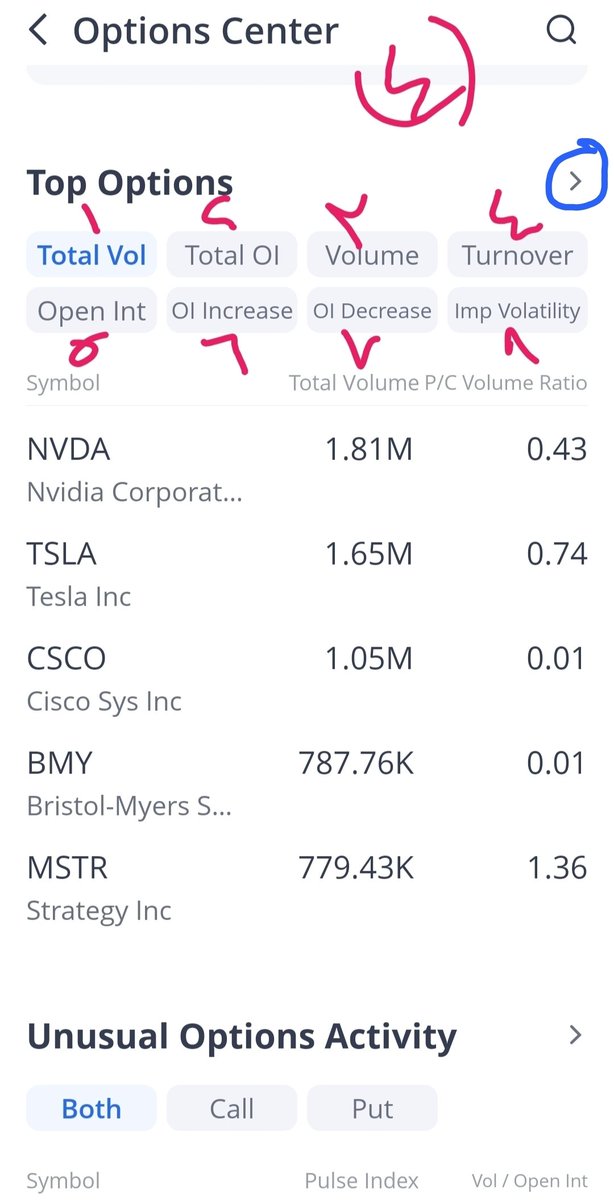 dama1391's tweet image. ♦️نتابع دروس الأوبشن على تطبيق ويبل Webull 💡
ممكن تعرف إحصائيات العقود مباشرة عن طريق اختيار السهم ثم أوبشن ثم تختار 
Options Statistics
الصورة 1 : تجد تحت الدائرة على اليمين كم عدد عقود البوت واليسار كم الكول وتحتها التفصيل 
كمثال على استرايك 455
100.35 مئة ألف عقد كول استرايك…