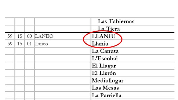 XuanNelGonzali's tweet photo. Anque la noticia tea espublizada nel di les inocentaes nun ye denguna; ye otru ¿periodista? que nun cumple cola llegalidá vixente ya nin cola Prostitución, digo constitución (artículu 20.1). 🤮🤮🤮
Dende l'añu 2021 l'ÚNICU nome ya OFICIAL ye LLANIU.
#toponimia #Salas #Asturies https://t.co/VPv9oWXTXG