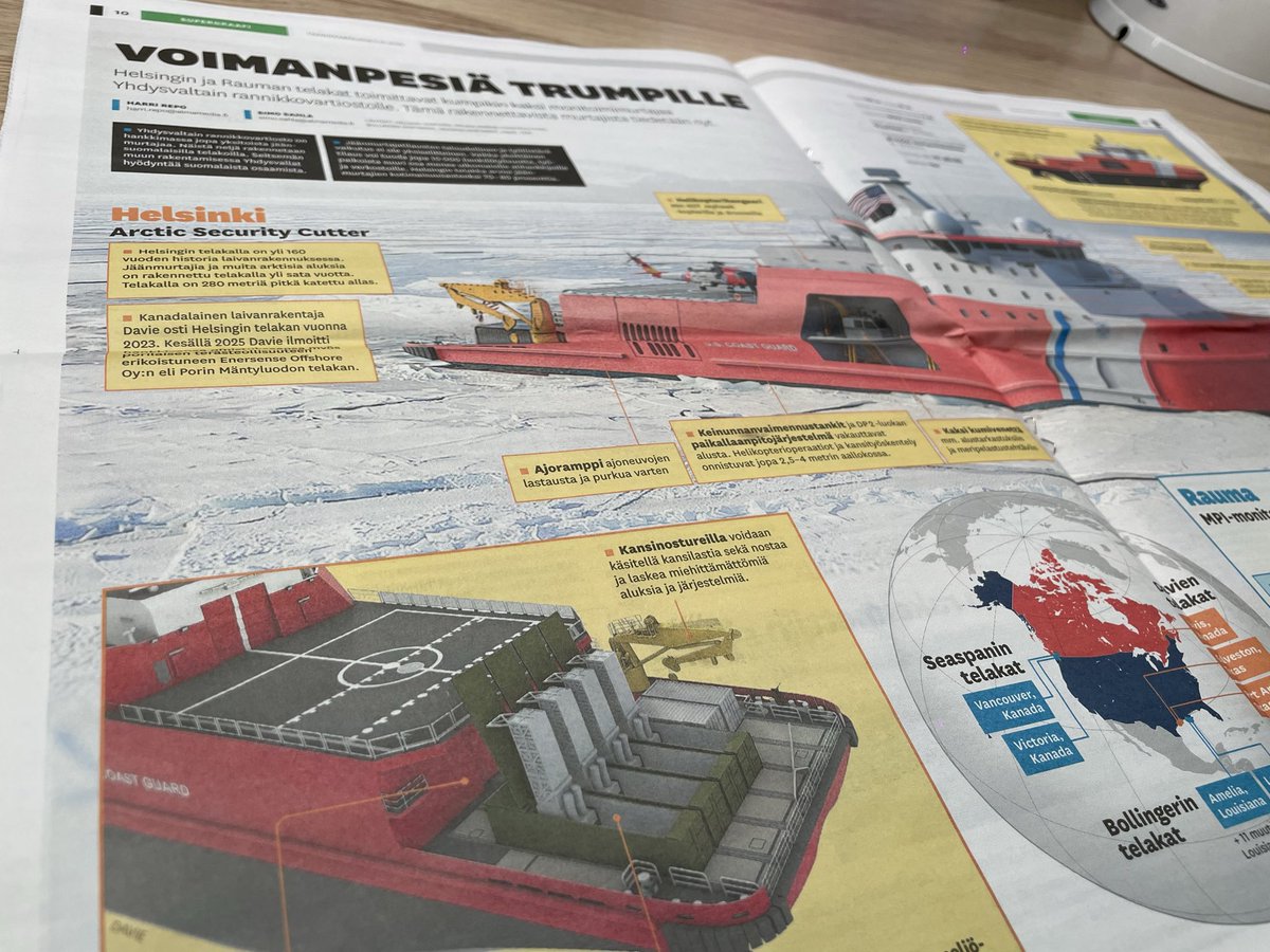 Hei, <a href="/yleuutiset/">Yle Uutiset</a> teidän unohtui mainita se mikä oli ainakin <a href="/tekniikkatalous/">tekniikkatalous</a> tiedossa: takakannelle sopii ohjusjärjestelmiä.

yle.fi/a/74-20201983