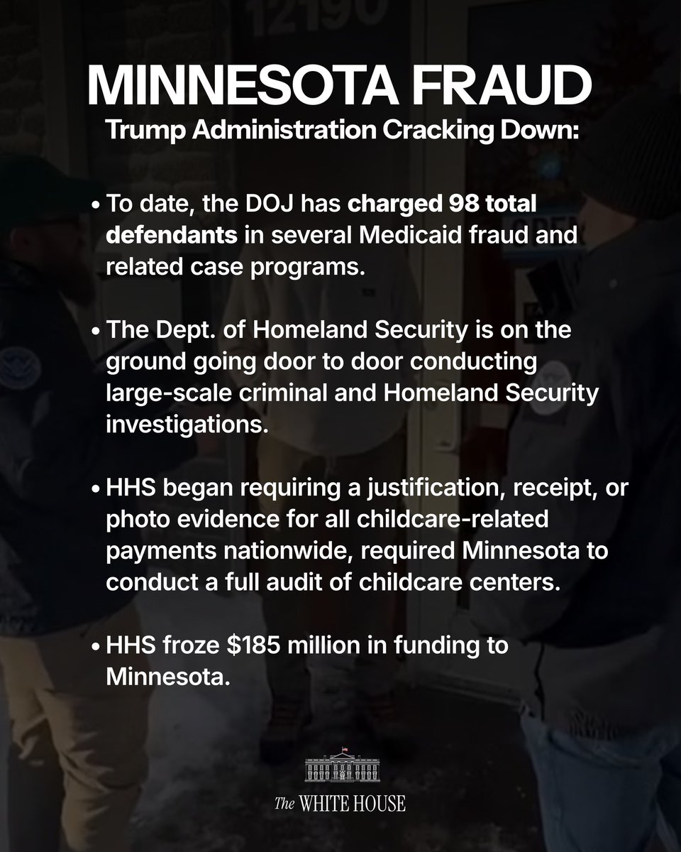 datacluste59712's tweet photo. President Trump’s administration is dismantling the Minnesota-based Somali fraud networks that looted hundreds of millions of dollars from American taxpayers. https://t.co/Z65d9YvGUf