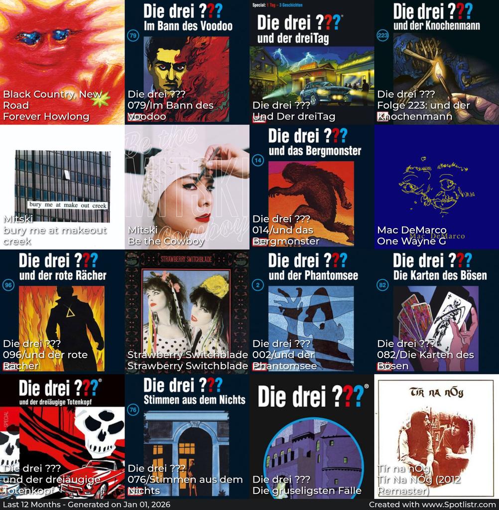 diese woche war lw also hier mein 2025