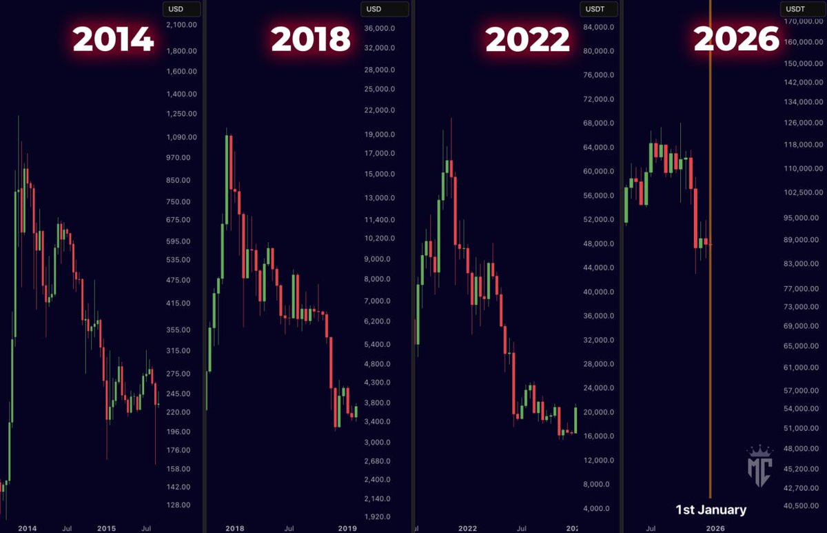 Mister Crypto tweet media