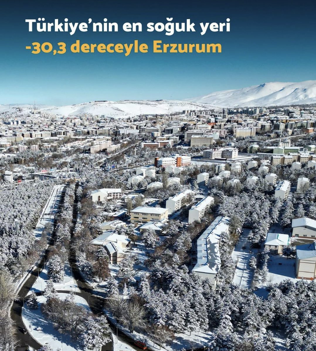 Türkiye'nin Sibiryası