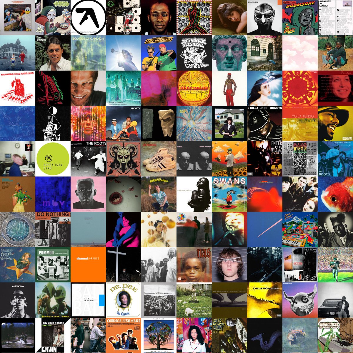 marcuslli's tweet image. 2025