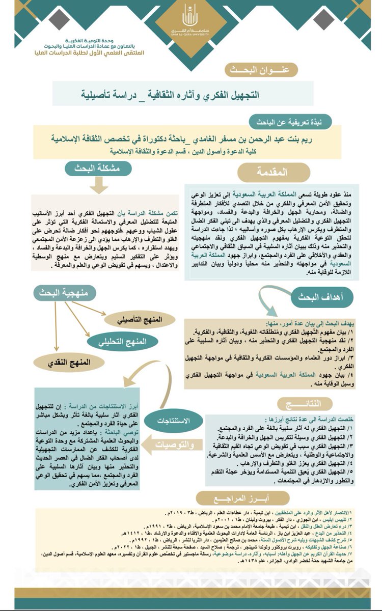 د.رِيمْ عَبْدَ الرَحْمَن || dr.Reem Abdulrahman tweet media