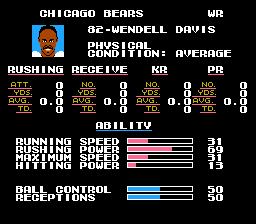 Happy birthday to ex <a href="/ChicagoBears/">Chicago Bears</a> WR Wendell Davis (60)! He was a 1st rd. pick who had his most productive years when he was immortalized in #TecmoSuperBowl. Although his career ended in '93, he won't be forgotten as he's part of the #NES classic. Happy birthday <a href="/DavisWendell/">Wendell Davis</a>!