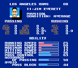 Happy birthday to former <a href="/RamsNFL/">Los Angeles Rams</a> QB Jim Everett (63)! He led the league twice for TD passes ('88, '89). The franchise leader in career passing yards was immortalized in #TecmoSuperBowl for the #NES after being named to the Pro Bowl in '90. Happy birthday <a href="/jimeverett/"></a>!