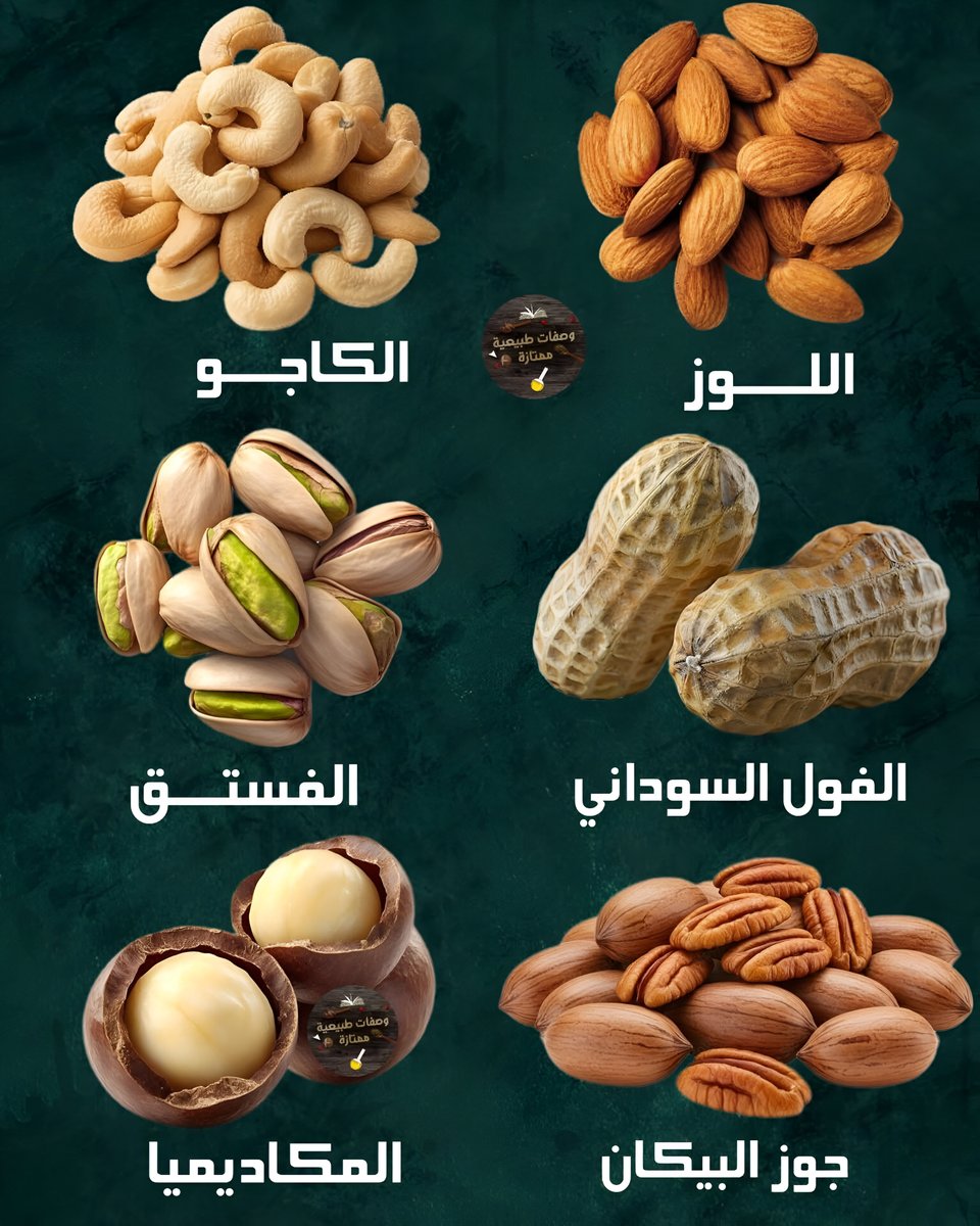 Trendingvideo22's tweet photo. ✅️ اللوز (20 حبة) : يفضل تناوله نيئاً أو منقوعاً صباحاً لتحسين التركيز وتنظيم السكر 
✅️ الكاجو (15 حبة) : خفض نسبة الكوليسترول الضار 
✅️ الفول السوداني ( 18 حبة) : تحسين صحة القلب
✅️ الفستق (15 حبة) : يساعد قي خفض الوزن
✅️ جوز البيكان (15 حبة)  : يحمي من الإصابة بسرطان البروستات
✅️ المكاديميا (9 حبات) : دعم صحة الأعصاب والذاكرة وصحة البشرة
✅️ إن استفدت اكتب 3 من أسماء الله الحسنى