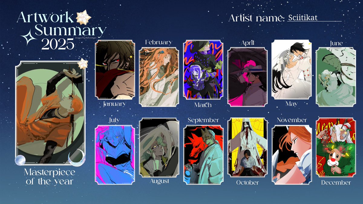 2025 is a wrap!
My favorite pieces this year.
Template by @ whoismiyan