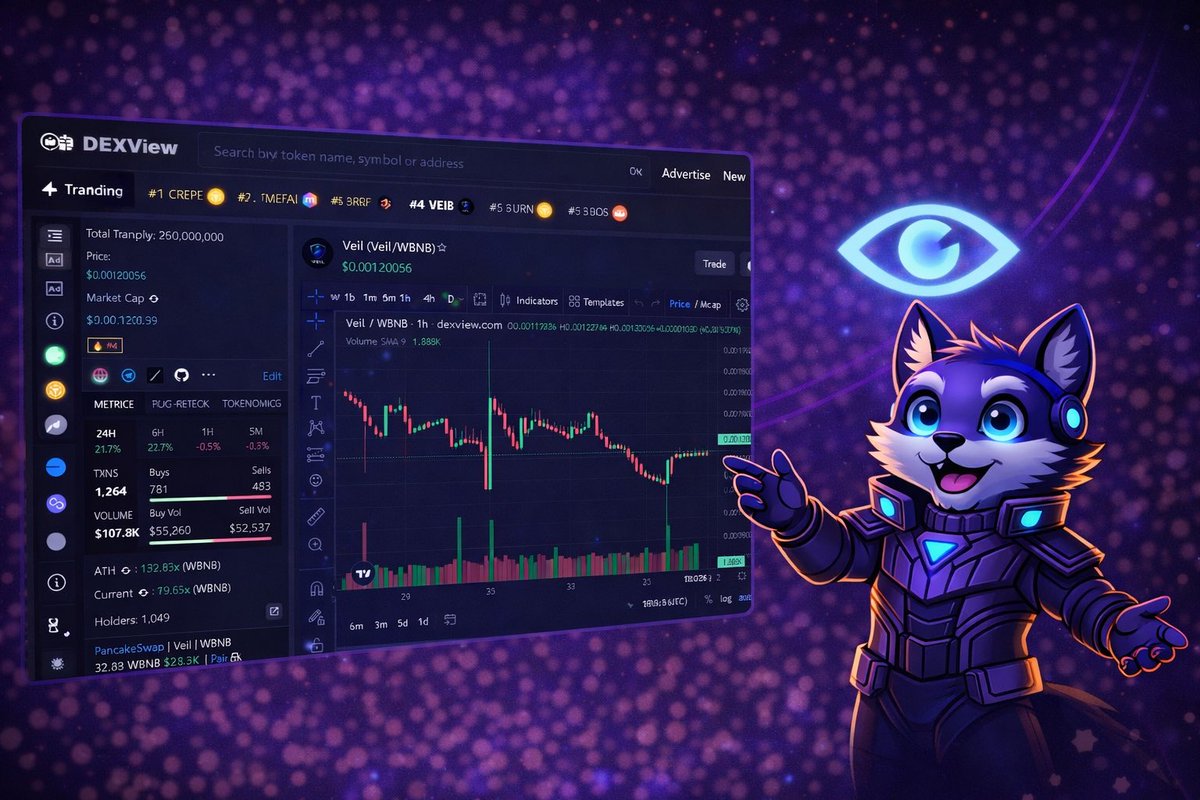 VEIL OFFICIAL tweet media