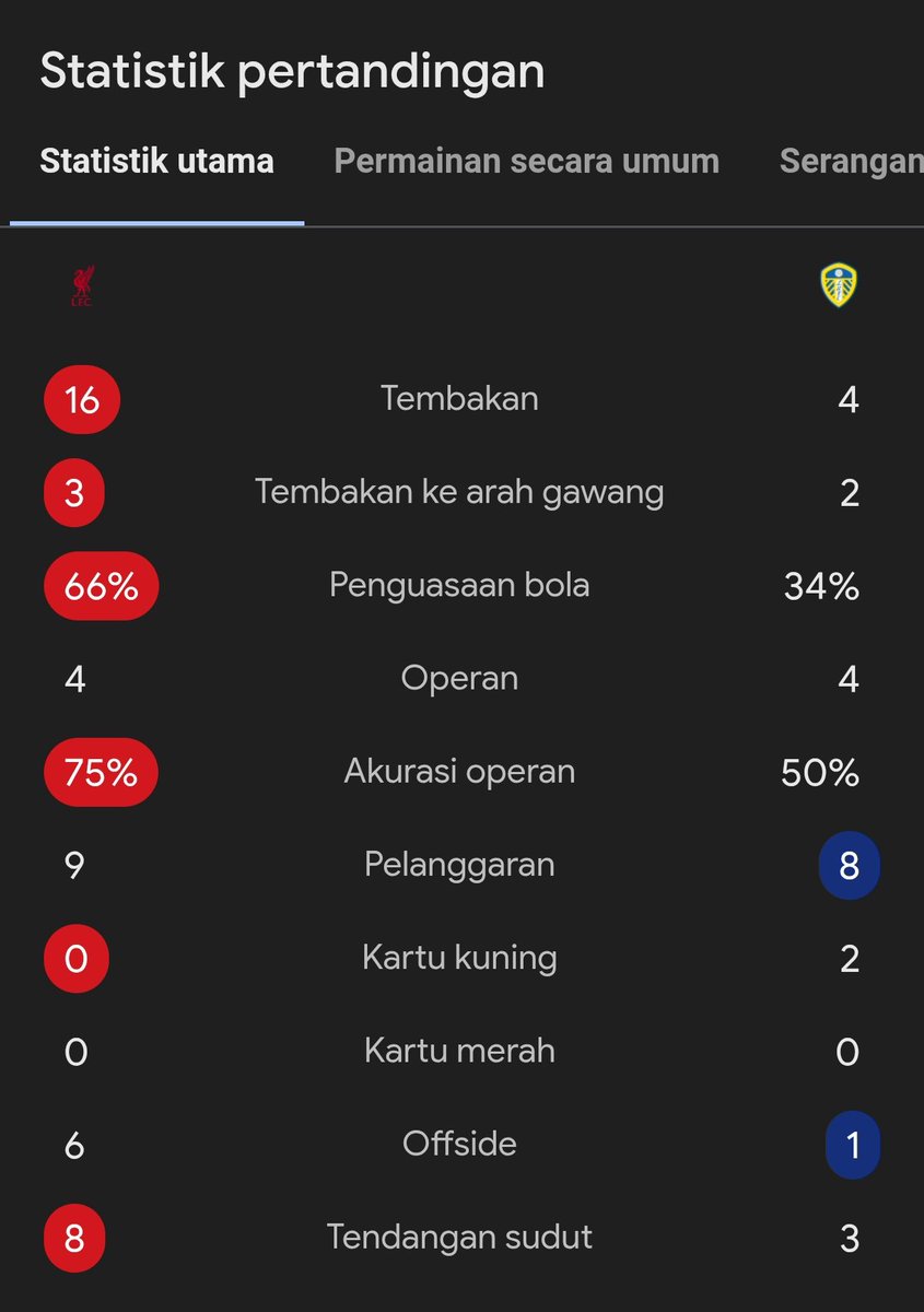 Extra Time Indonesia tweet media