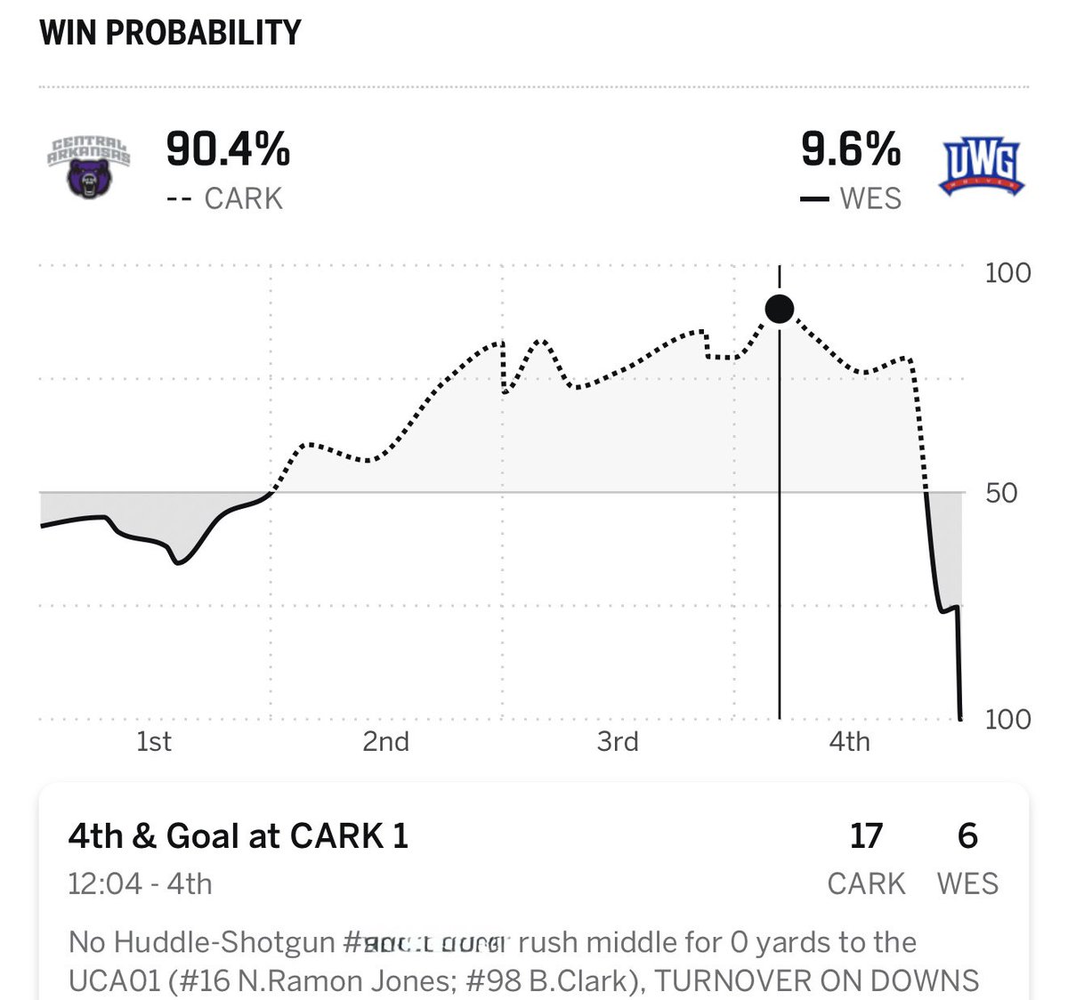 Davin Wydner tweet media
