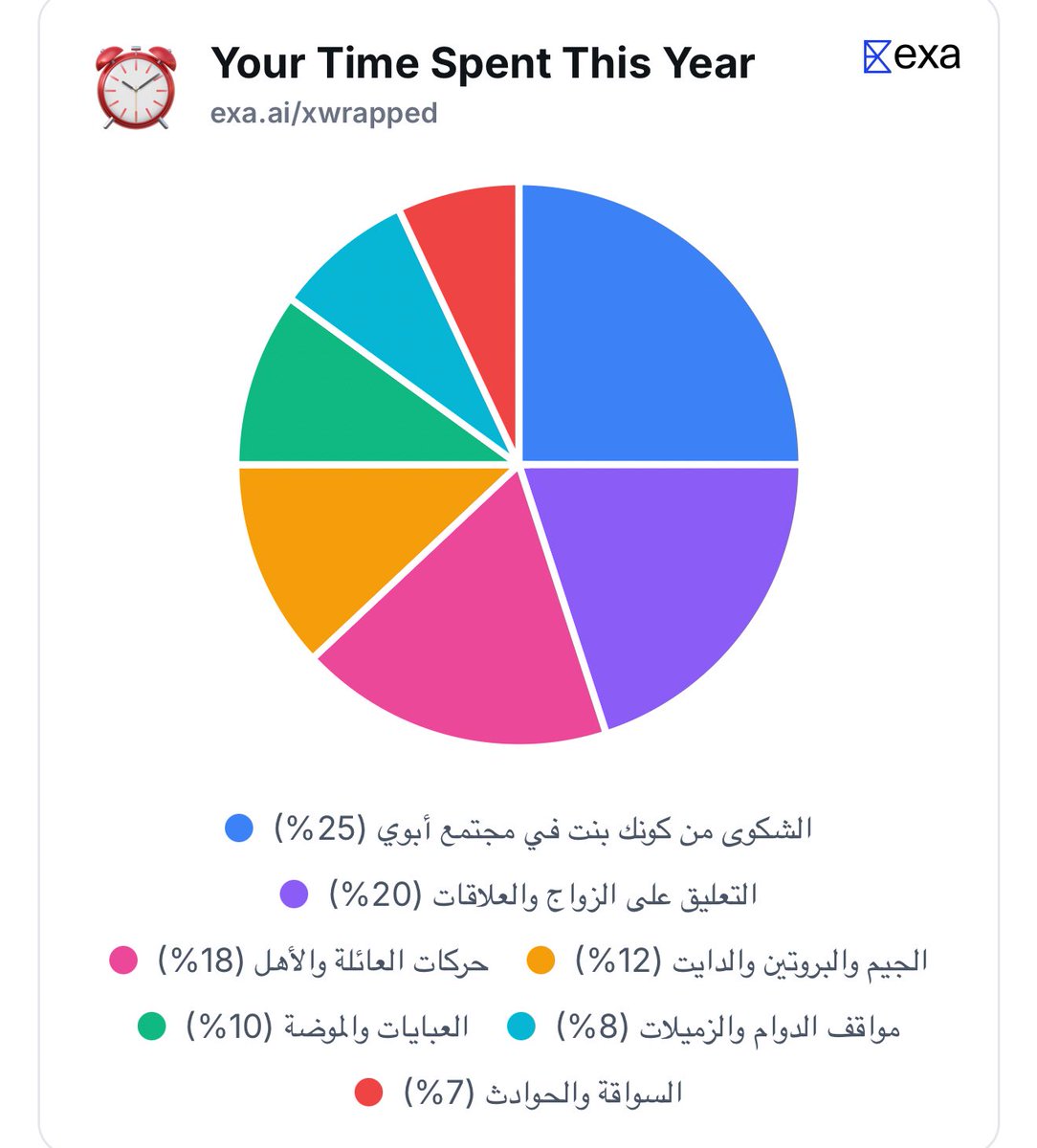 Awfulsymphony's tweet image. حبيت