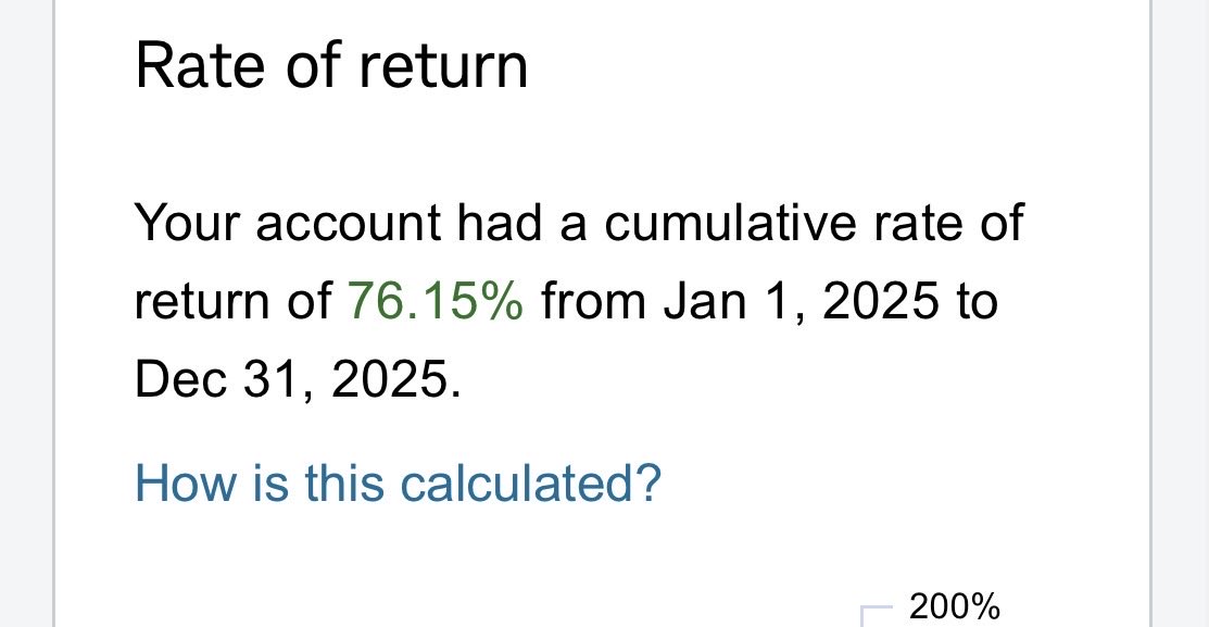 CP - Option seller tweet media