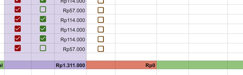 qaoru's tweet image. selesai rekapan adek kapan upchar ya