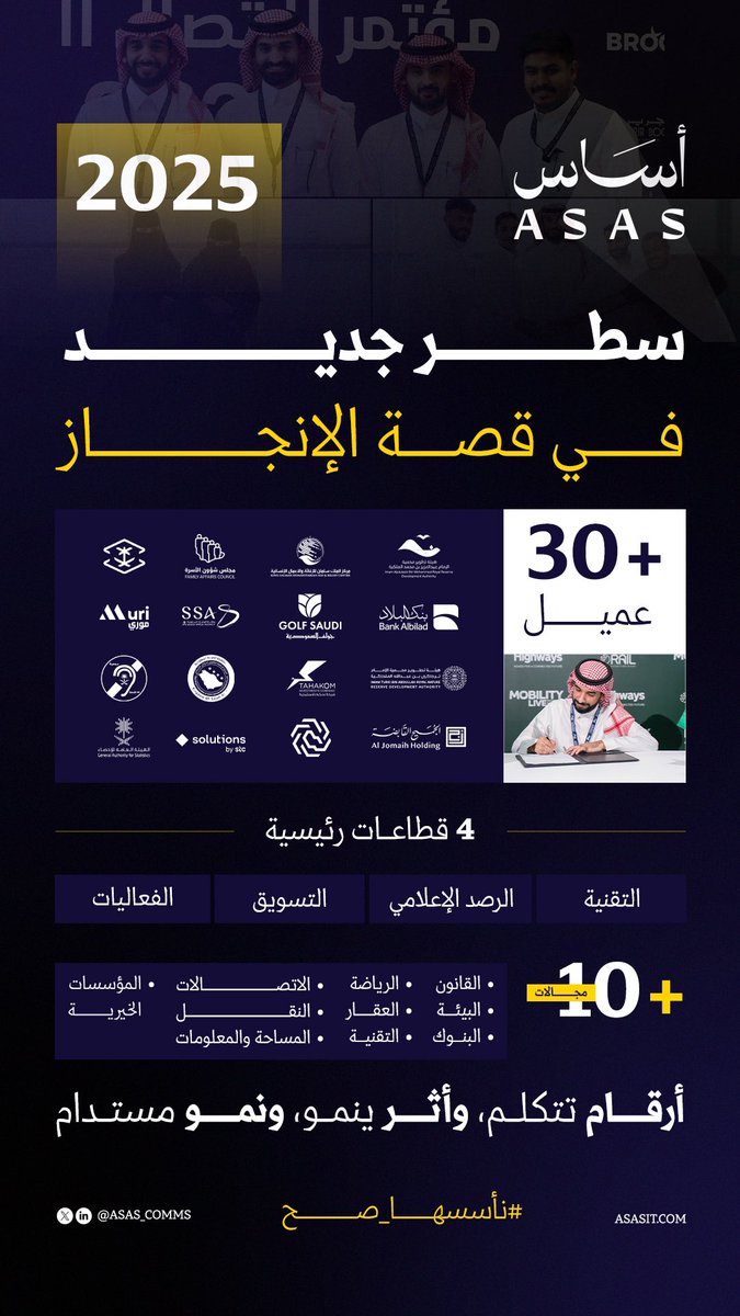 في بداية كل عام.. نحتفي بالإنجازات، ونستقبل نجاحات جديدة قادمة..

أساس تكبر.. والأثر معها يكبر.
#نأسسها_صح