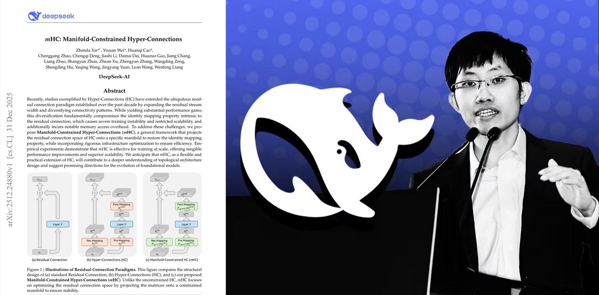 BREAKING: DeepSeek just dropped a fundamental improvement in Transformer architecture  
CEO Wenfeng Liang on the author list: