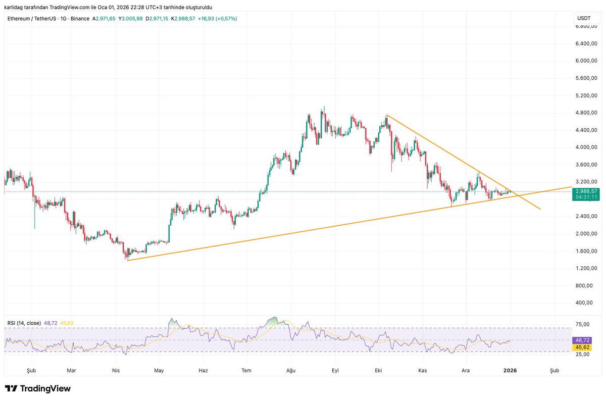 yırtıl artık orospu seni...