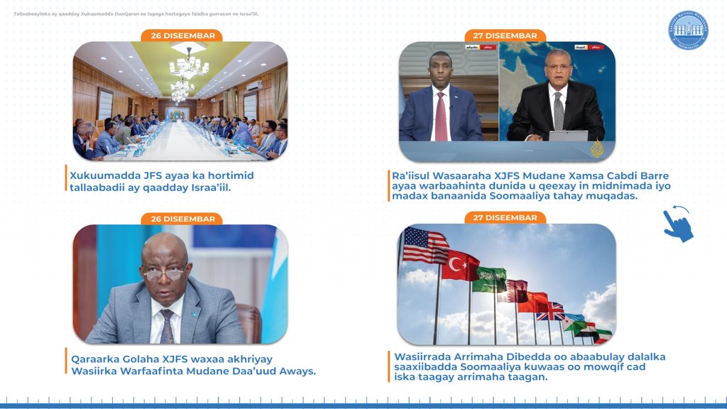 SomaliPM's tweet image. Xukuumadda DanQaran, oo ka duulaysa mas’uuliyadda dastuuriga ah ee saaran, waxa ay mudnaan gaar ah siisay adkaynta midnimada Jamhuuriyadda Federaalka Soomaaliya, iyada oo qaadday tallaabooyin siyaasadeed, sharci iyo diblomaasiyadeed oo lagu ilaalinayo wadajirka dhuleed iyo…