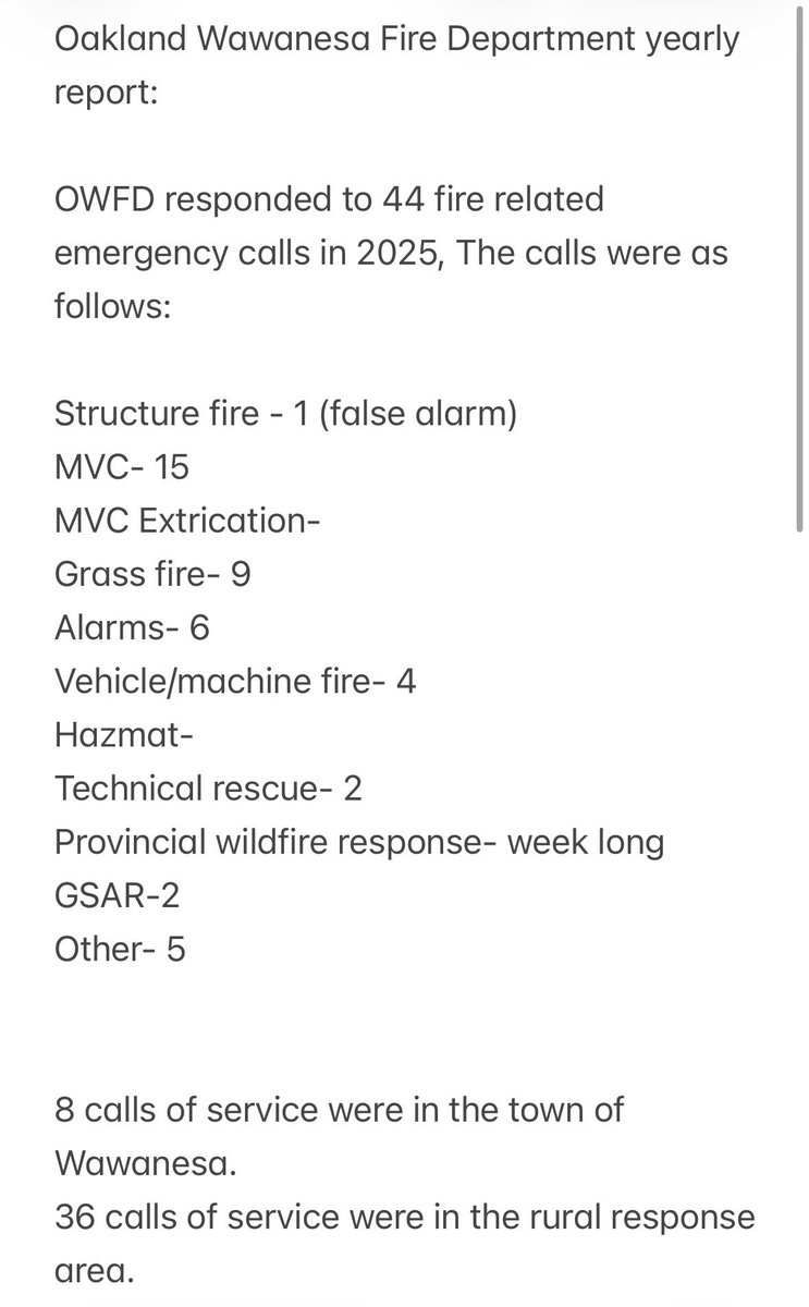 OWFireDept's tweet image. 2025