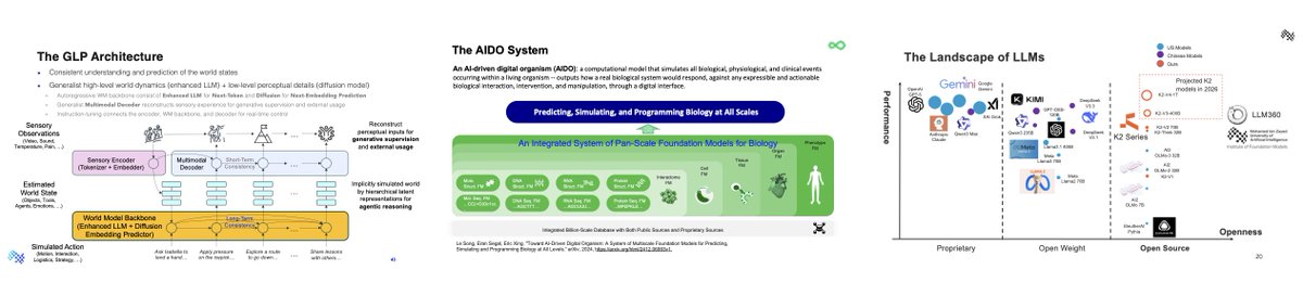 Eric Xing tweet media