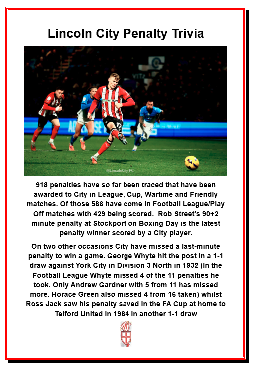 LincolnCityFCSince1884 tweet media