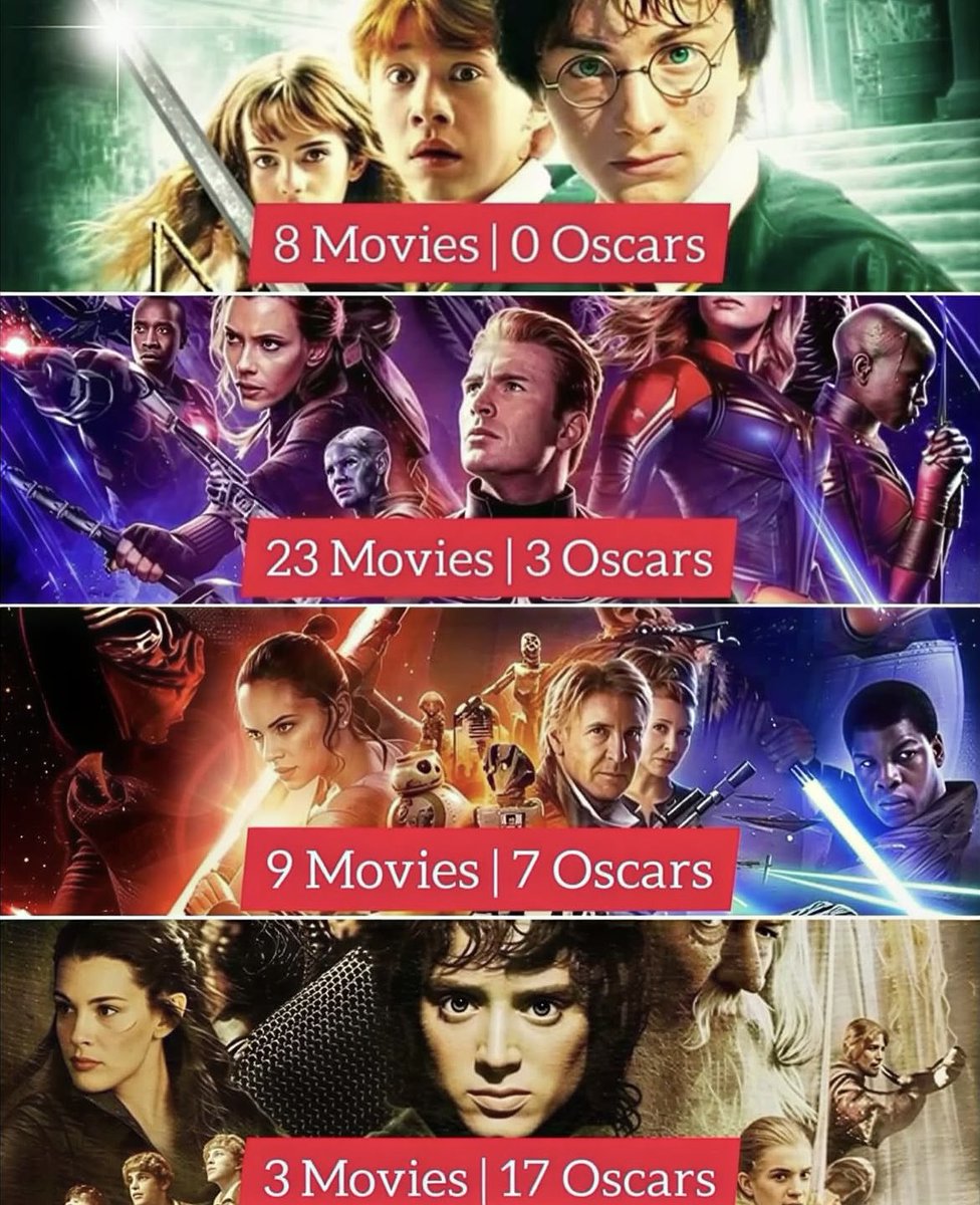 TolkienWorldG's tweet image. In a league of its own