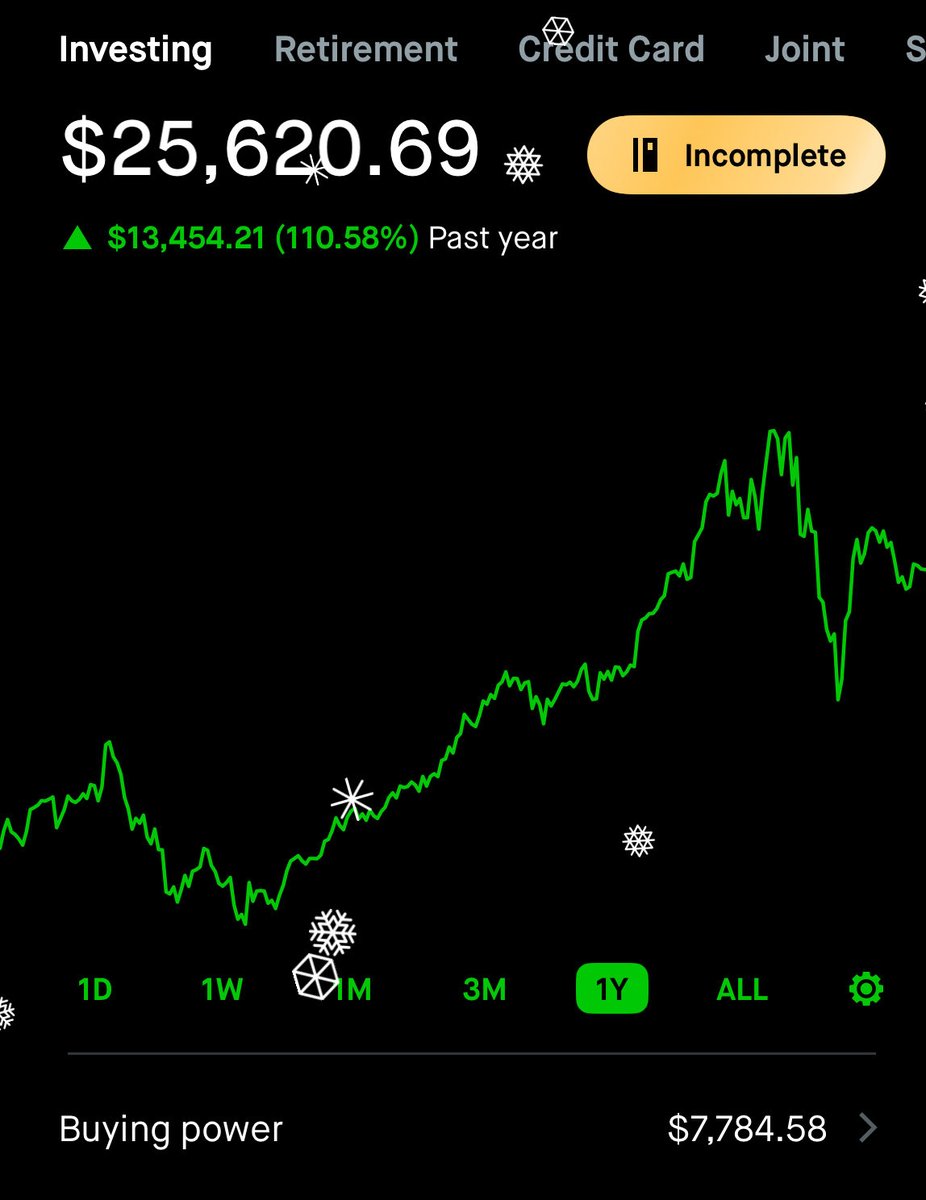 NoahOptions tweet media