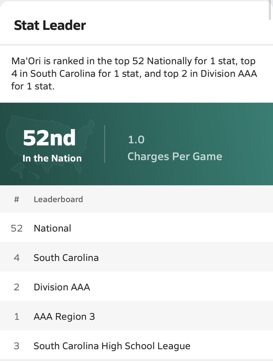 Ma’Ori🏀 tweet media