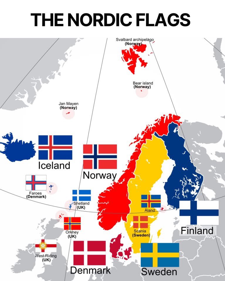 Ohra_aho's tweet photo. The Nordic flags share a distinctive design known as the Nordic Cross, a symbol that traces its origins to medieval Scandinavia and reflects the region’s shared cultural and historical heritage. First appearing on the Danish flag, the Dannebrog, this cross motif later spread across the Nordic world.

Today, variations of the Nordic Cross are used not only by the Nordic states — Denmark, Sweden, Norway, Finland, and Iceland — but also by several regions and territories influenced by Nordic history. While colors differ, the design highlights a common identity shaped by geography, tradition, and centuries of close ties across Northern Europe.