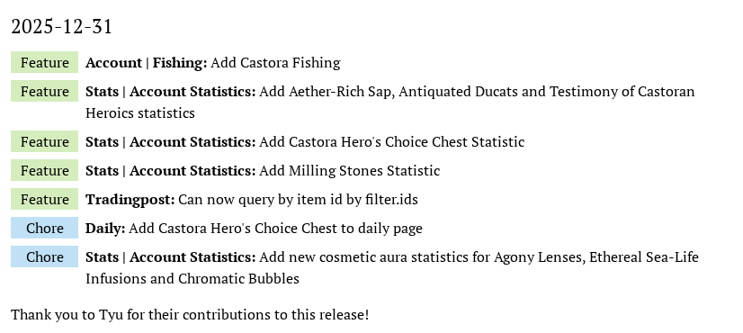 gw2efficiency tweet media