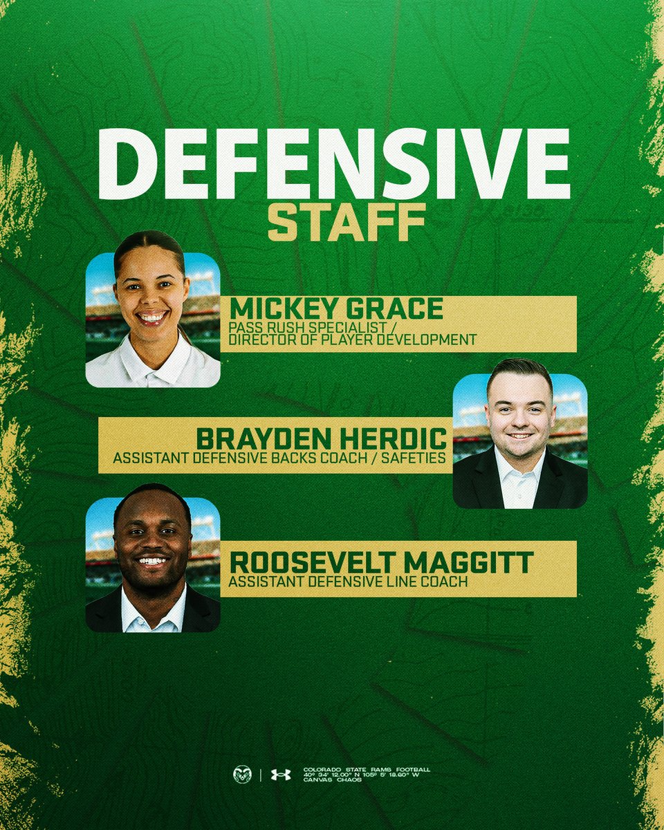Colorado State Football tweet media