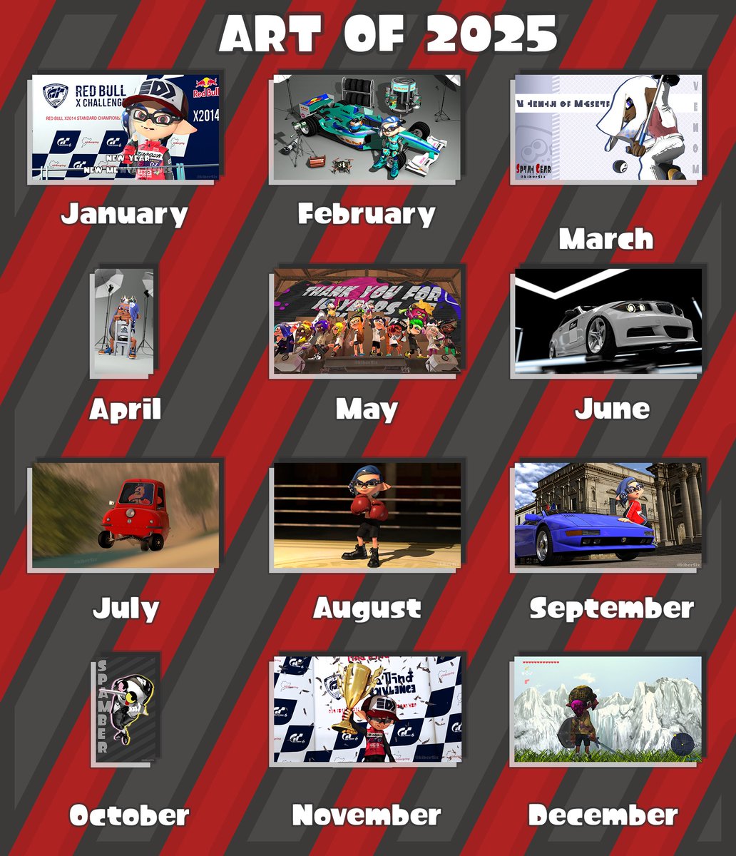 (Late) Art of 2025
A selection of posters from each month, which I think were the best amongst other works