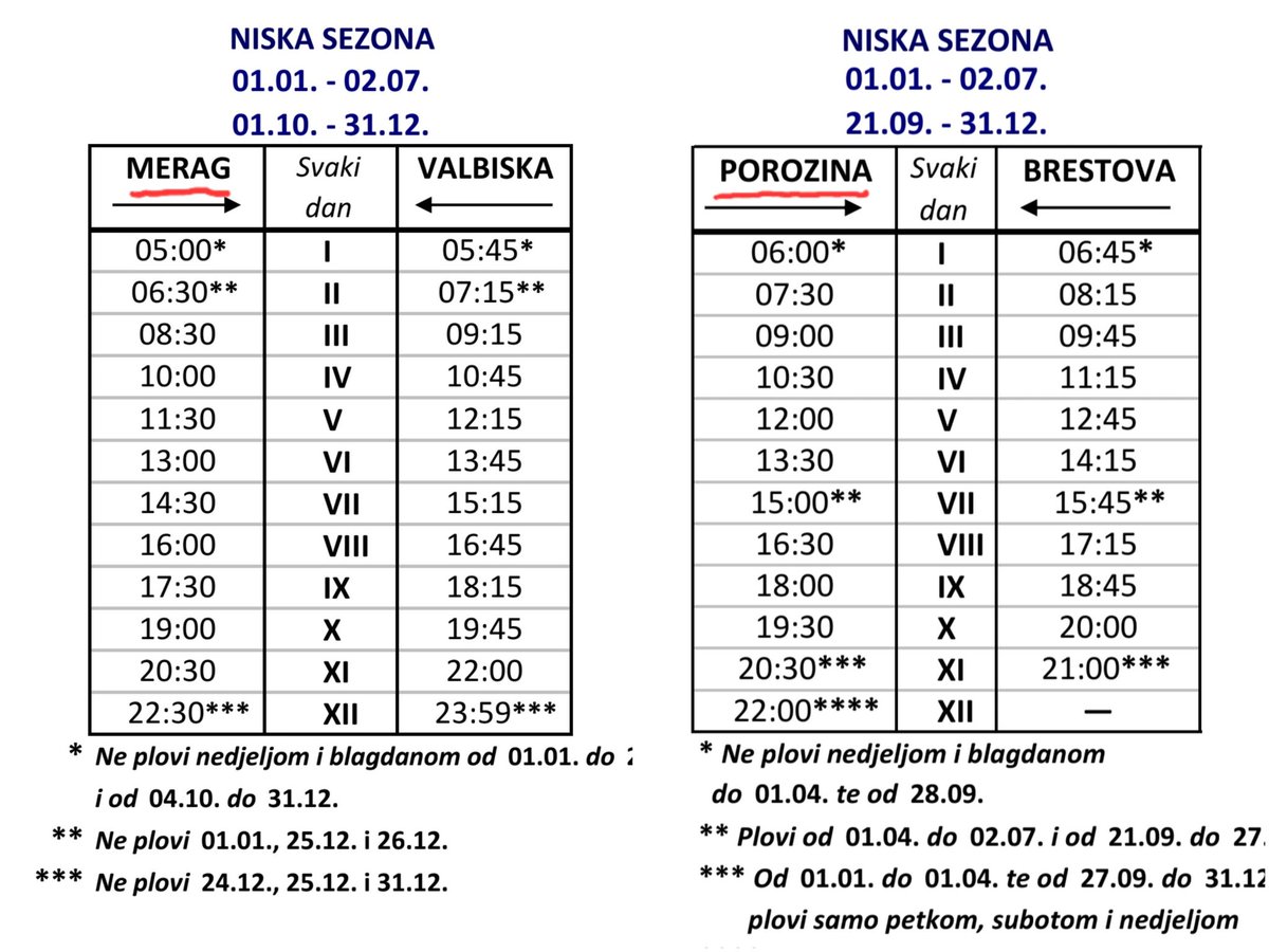 Avtokampi.si tweet media