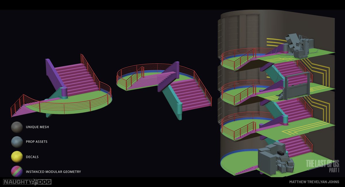 Happy New Year! 🥳

I finally found some time this holiday break to work on the last few breakdown galleries for my work on #TheLastofUs : Part I - here's some behind the scenes on the second section of St Mary's Hospital, near the end of the game

artstation.com/artwork/RKG89O