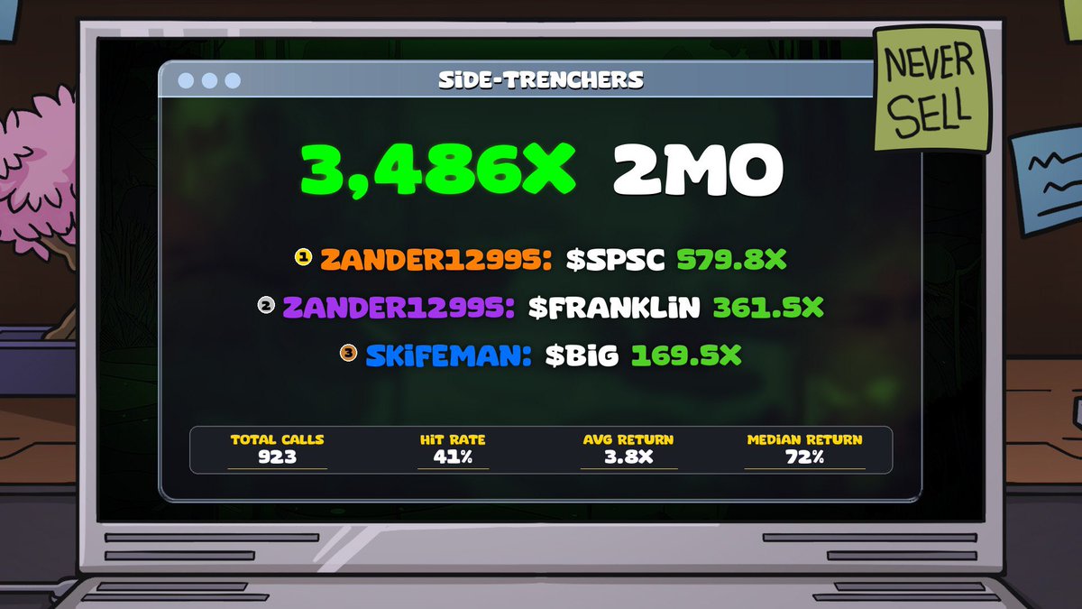 Trenchers tweet media