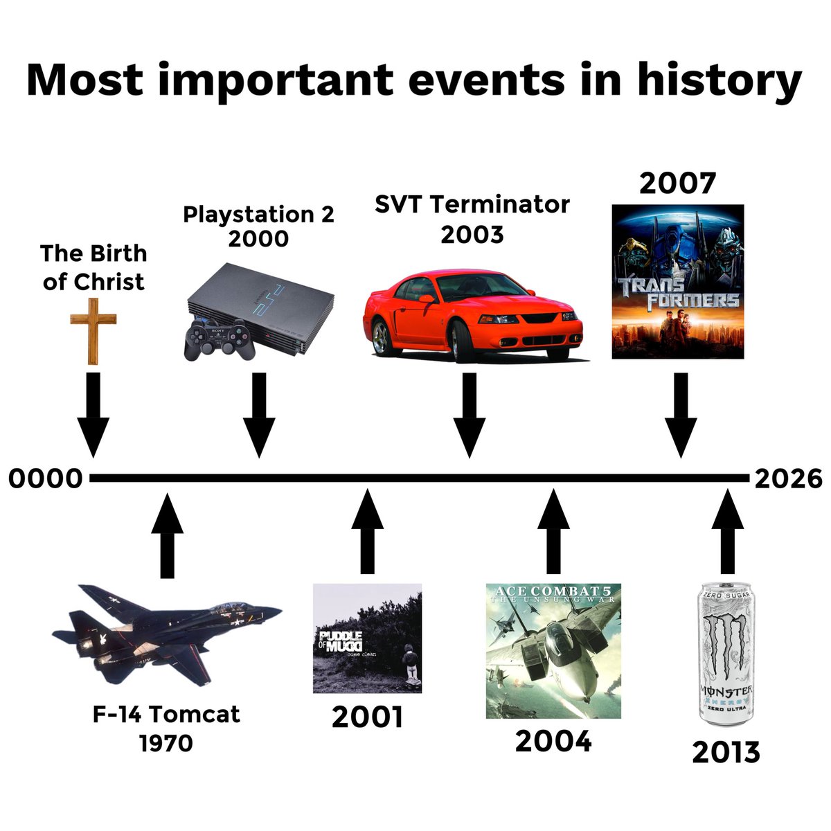 DaOfficialVigil's tweet image. 