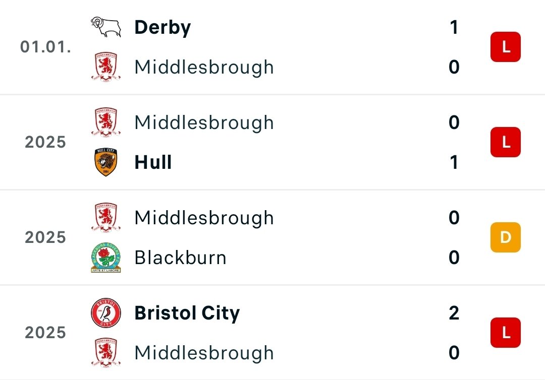 Merry fucking Christmas... 🤦‍♂️
#UTB