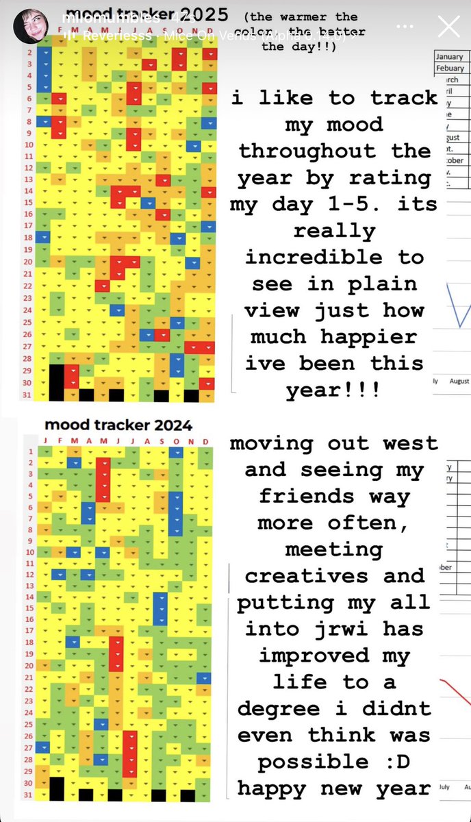 MumblesUpdate's tweet image. Milo posted an instagram story!