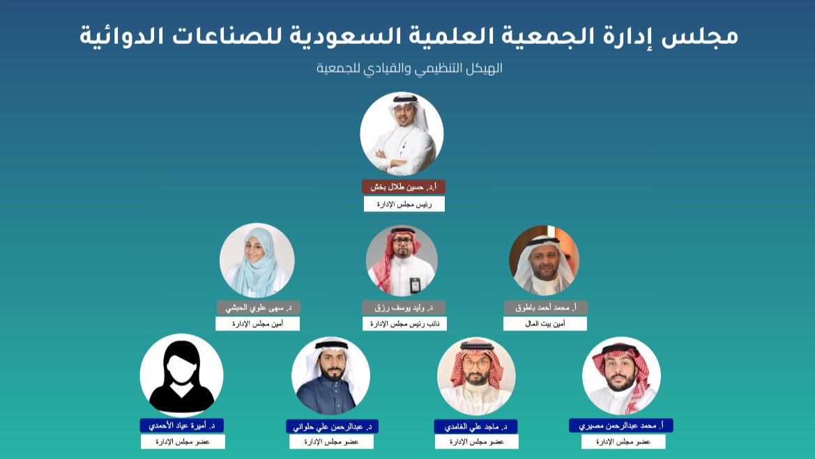 ssspi_kau's tweet photo. بخطى واثقة نحو مستقبل الدواء في المملكة، تعلن الجمعية العلمية السعودية للصناعات الدوائية عن انطلاق مجلس إدارتها الجديد، ليكون ركيزة أساسية في دعم الابتكار وتمكين الكفاءات الوطنية في القطاع. https://t.co/ehOQJb93bo