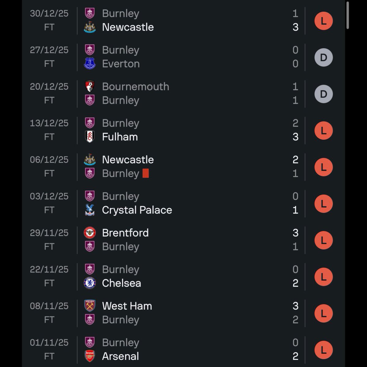 The Burnley Way tweet media