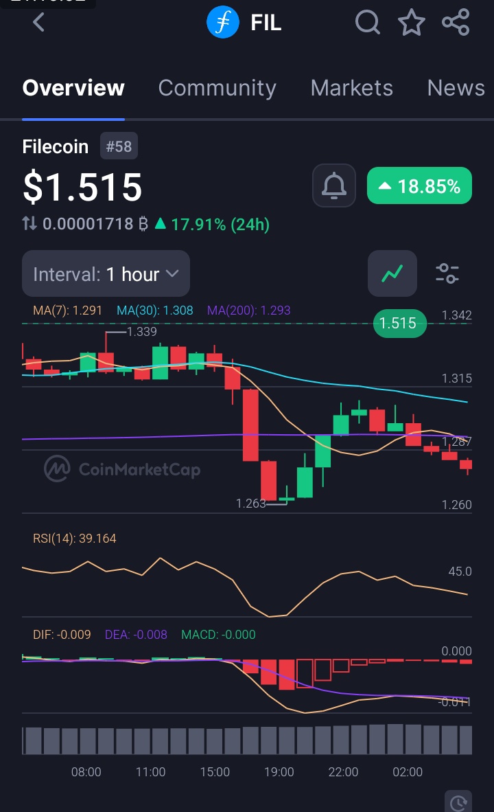 Trendtainment | $XAGE tweet media